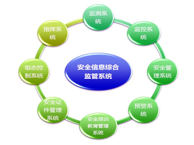 如何选择最适合您企业的电商系统？这是一个复杂但至关重要的决策过程。
